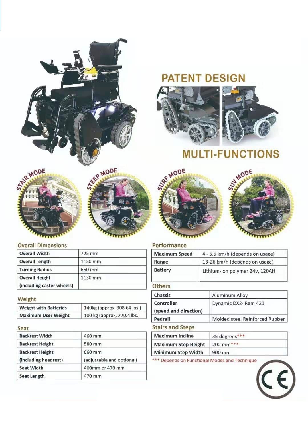 electric wheelchair