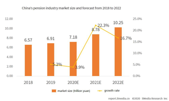 electric wheelchair manufacturer